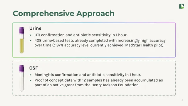 Traction slide 4 from Astek Diagnostics