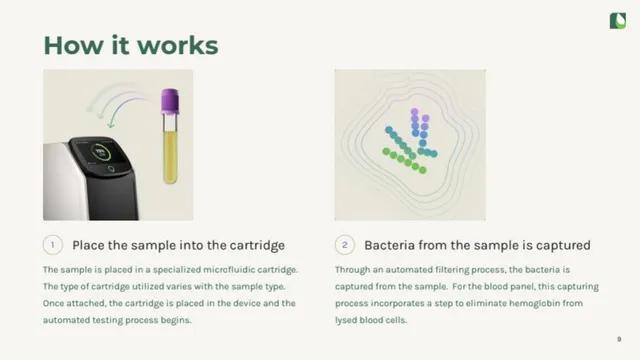 Technology slide 9 from Astek Diagnostics