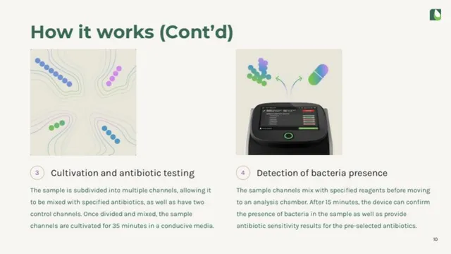 Technology slide 10 from Astek Diagnostics