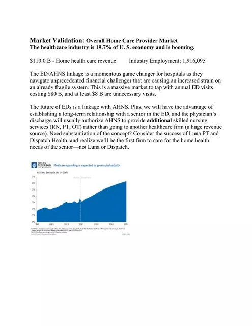 Market sizing / opportunity slide 4 from At Home Nursing Services, Inc