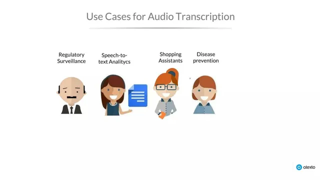 Product / solution slide 6 from Atexto