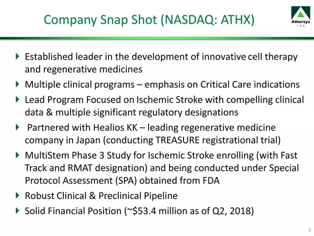 Company overview slide 3 from Athersys, Inc.