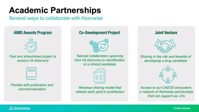 Go-to-market strategy slide 7 from Atomwise