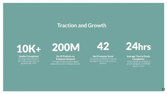 Traction slide 11 from Atropos Health