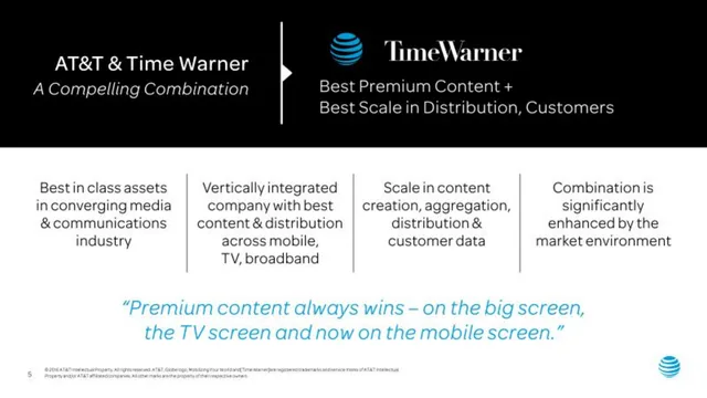Company overview slide 5 from AT&T × Time Warner