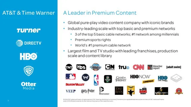 Company overview slide 6 from AT&T × Time Warner