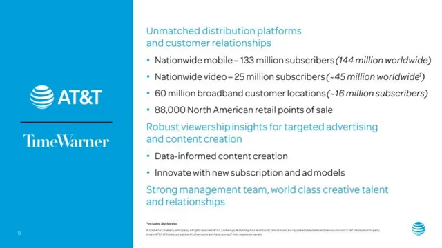 Go-to-market strategy slide 7 from AT&T × Time Warner