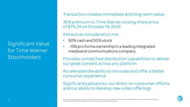 Other slide 9 from AT&T × Time Warner