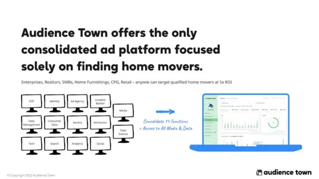 Product / solution slide 5 from Audience Town