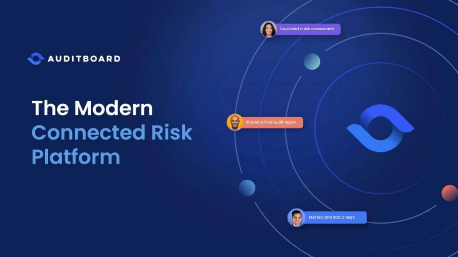 Auditboard pitch deck slide