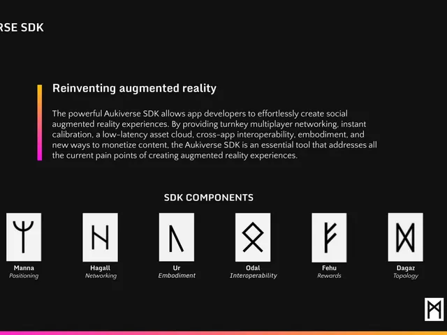 Product / solution slide 10 from Auki Labs