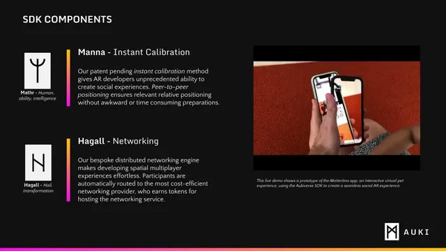 Technology slide 11 from Auki Labs