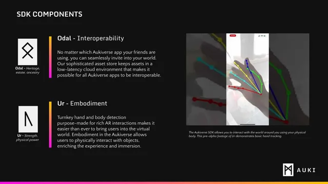 Technology slide 12 from Auki Labs