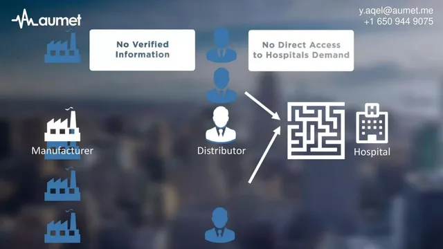 Go-to-market strategy slide 5 from Aumet