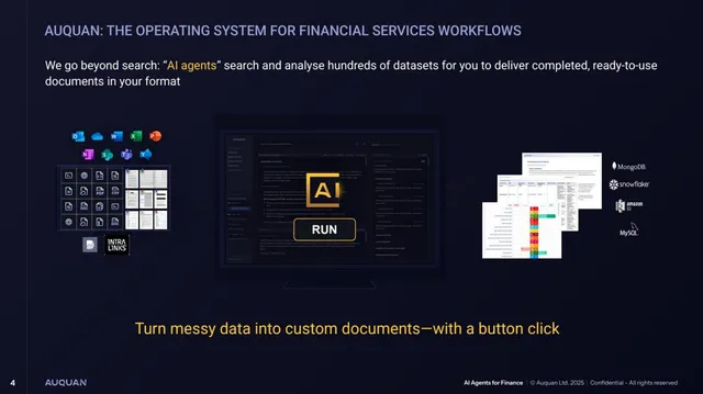 Product / solution slide 4 from Auquan