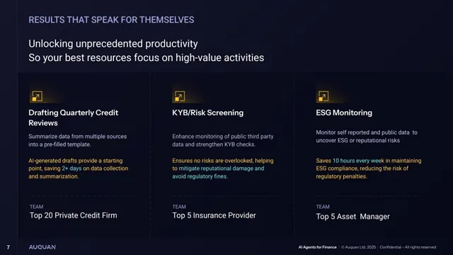 Product / solution slide 7 from Auquan