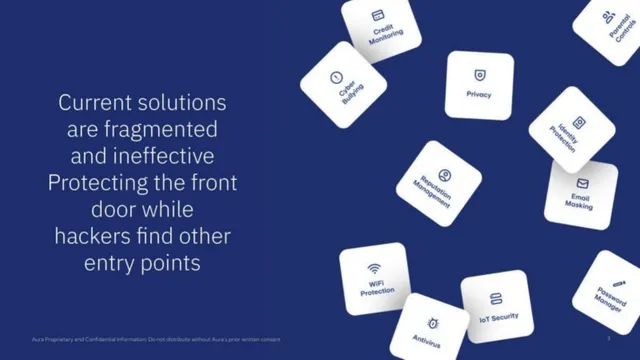 Problem slide 3 from Aura