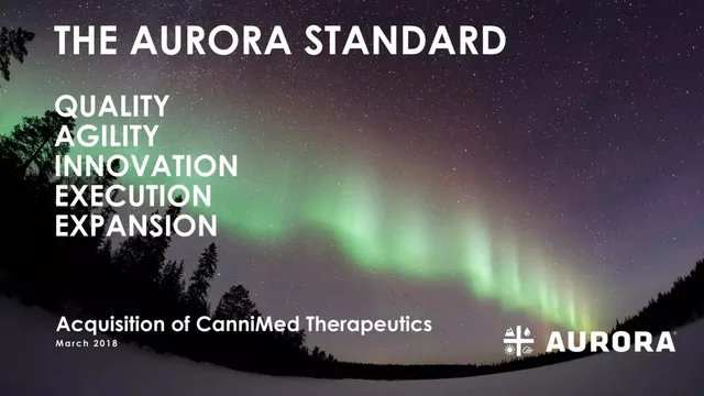 Aurora Cannabis Inc. pitch deck cover