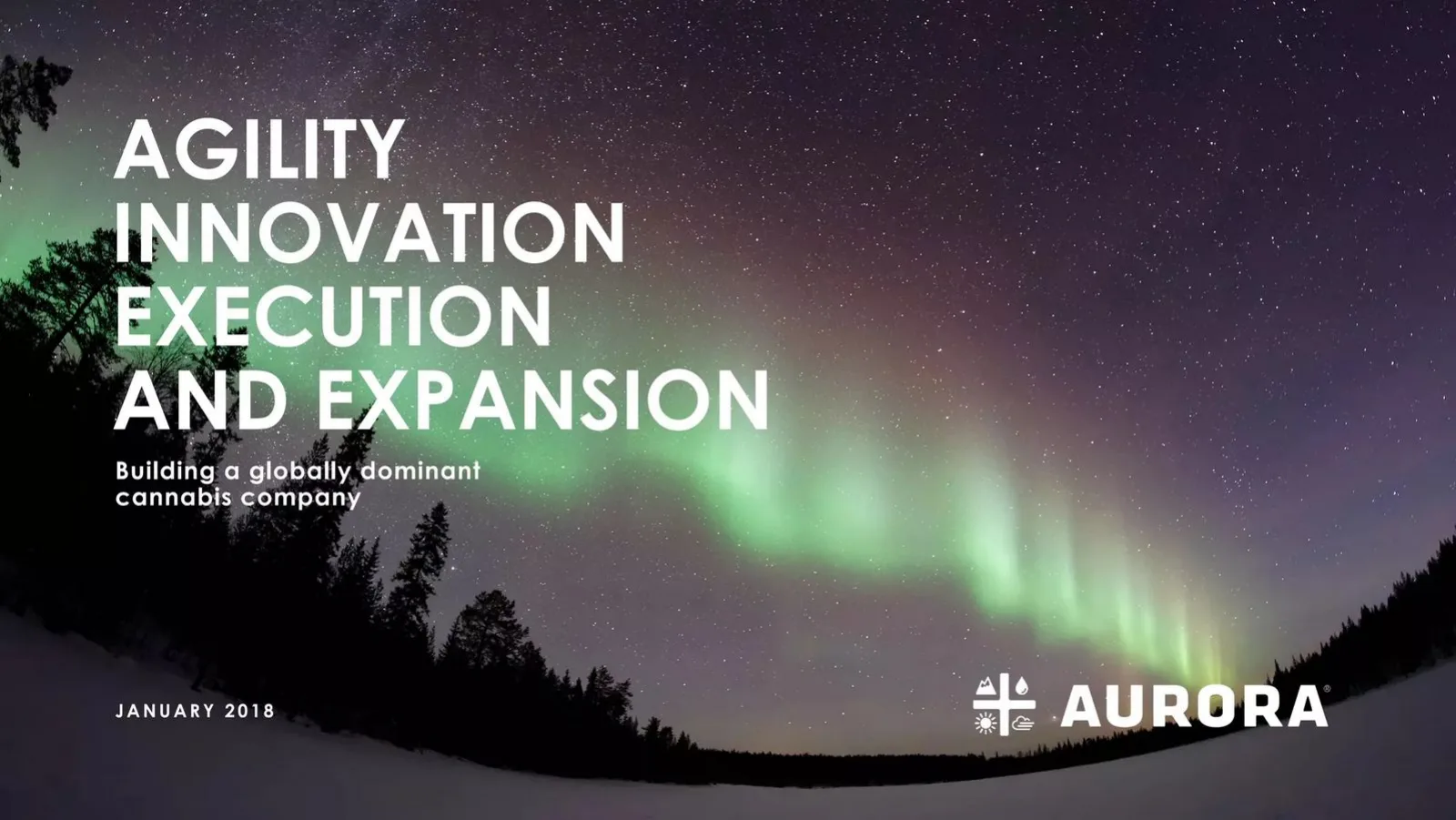 Aurora Cannabis Inc. pitch deck slide