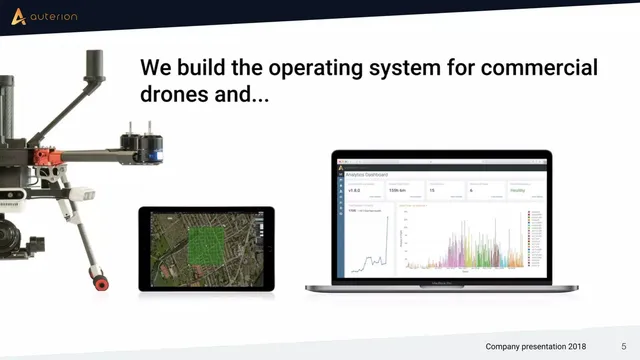 Product / solution slide 5 from Auterion