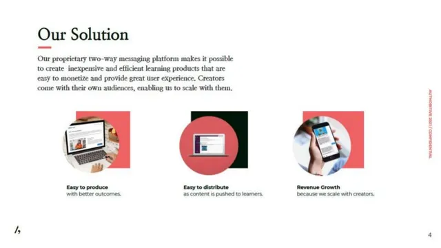 Product / solution slide 4 from Authoritive