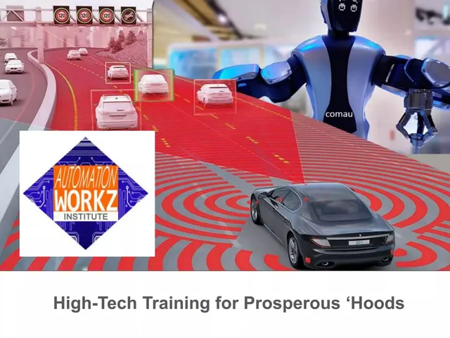 Automation Workz Institute pitch deck cover