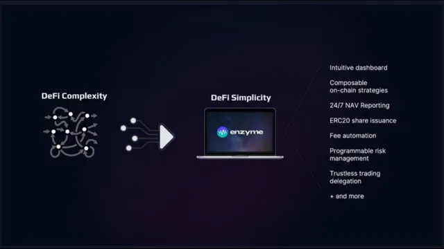Product / solution slide 4 from Avantgarde Finance