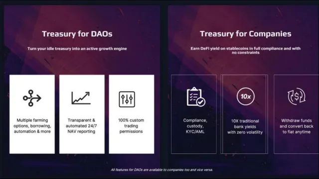 Product / solution slide 12 from Avantgarde Finance