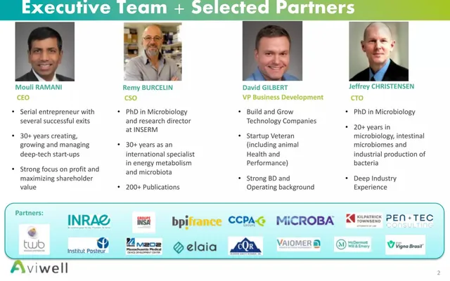 Team slide 3 from Aviwell