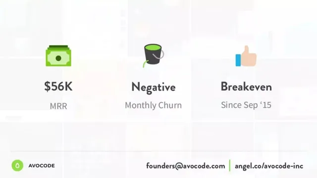 Financials slide 3 from Avocode