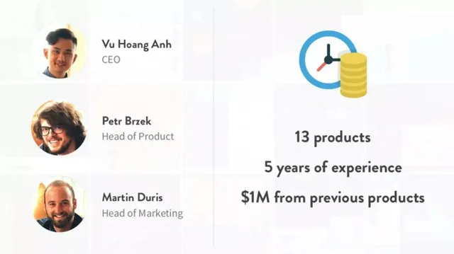 Team slide 9 from Avocode