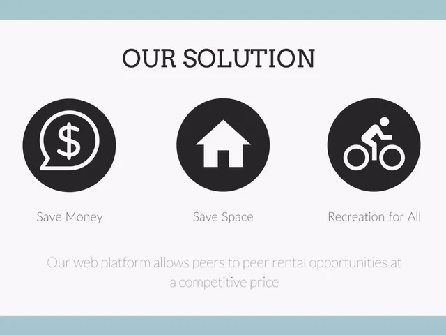 Product / solution slide 3 from Avventura