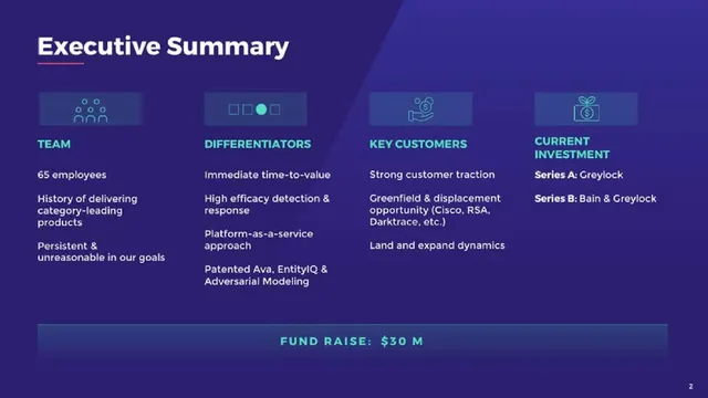 Company overview slide 3 from Awake Security