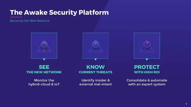 Product / solution slide 10 from Awake Security