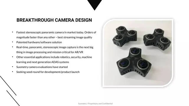 Product / solution slide 3 from Suometry