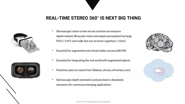 Why now slide 5 from Suometry