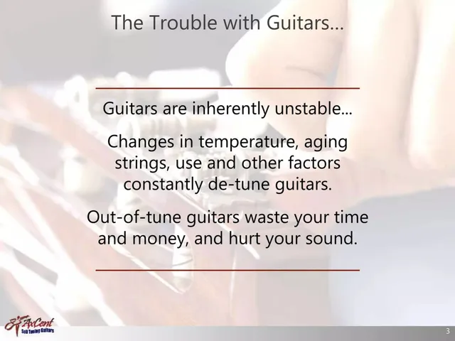 Problem slide 3 from AxCent