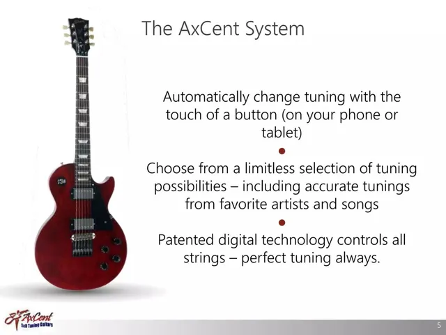 Product / solution slide 5 from AxCent
