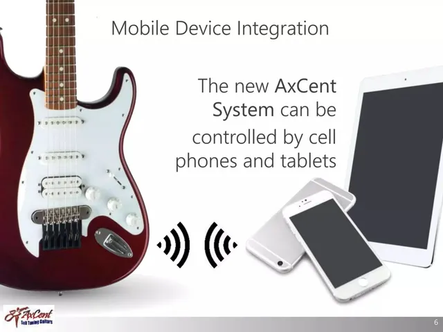 Product / solution slide 6 from AxCent