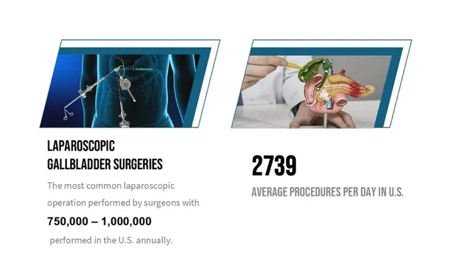 Market sizing / opportunity slide 3 from Axcess Instruments