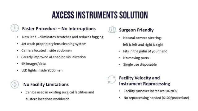 Product / solution slide 7 from Axcess Instruments