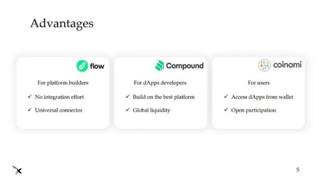 Product / solution slide 6 from Axelar