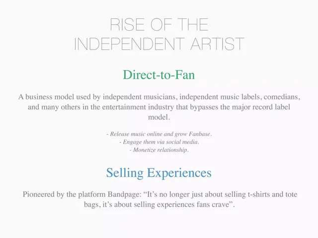 Business model / revenue streams slide 4 from Azumi