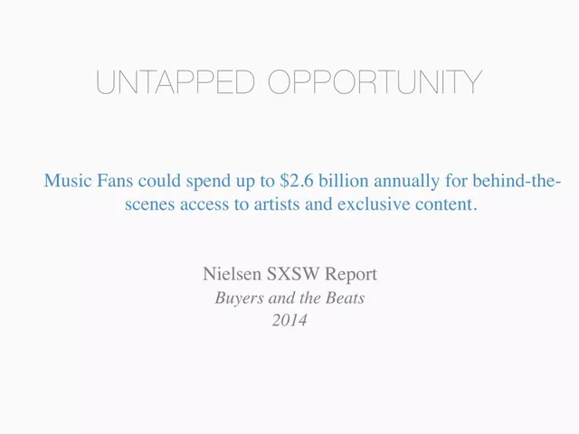 Market sizing / opportunity slide 8 from Azumi