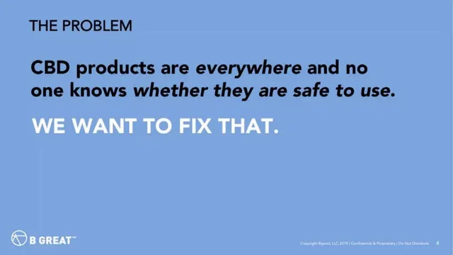 Problem slide 4 from B Great