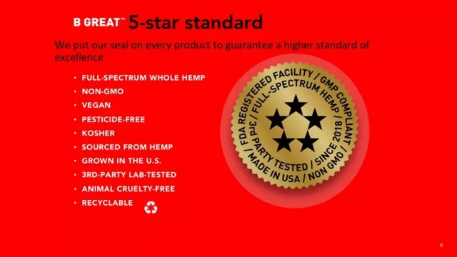Product / solution slide 6 from B Great