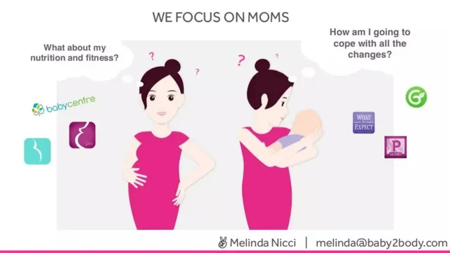 Problem slide 4 from Baby2Body