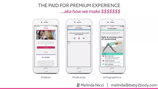 Business model / revenue streams slide 8 from Baby2Body