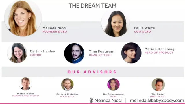 Team slide 9 from Baby2Body