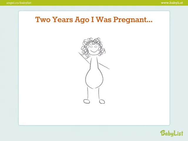 Problem slide 2 from Babylist